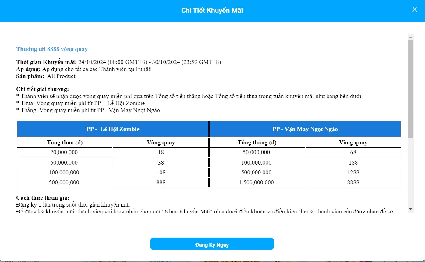 Điều Kiện Và Quy Định Của Khuyến Mãi Fun 88