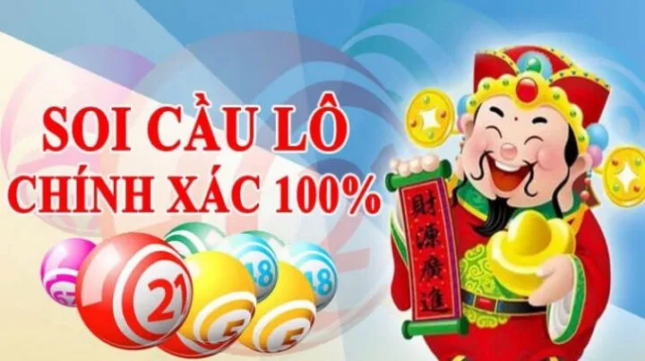 Dự đoán lô tô hôm nay dựa trên giải đặc biệt